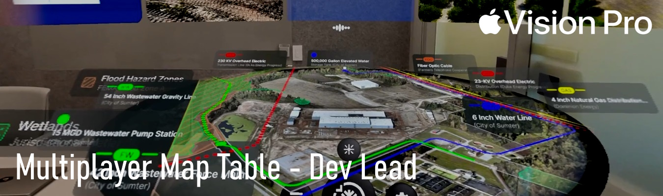 Multiplayer Map Table for Apple Vision Pro